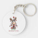 Search for red deer key rings Funny