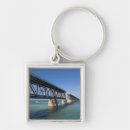 Search for greg johnston key rings Tropical