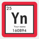 Search for chemical element stickers Periodic table