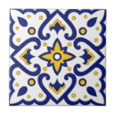Search for garden wall tiles Reproduction historic