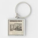 Search for insurance key rings Page