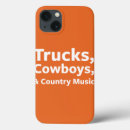 Search for trucks ipad cases Country