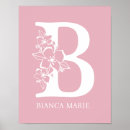 Search for b name posters Modern