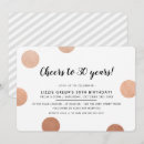 Search for rose gold polka dots invitations Minimalist