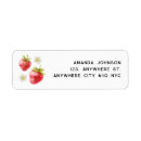 Search for farmer return address labels Party