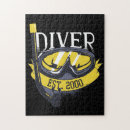 Search for scuba diving gifts Fish