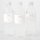 Search for christian water bottle labels Baby girl