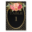 Search for rose gold table cards Flowers
