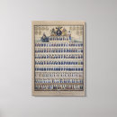 Search for uniforms canvas prints Military