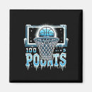 Search for oops magnets Backboard