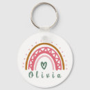 Search for colours rounded key rings Boho