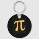 Search for mathematical symbol key rings Algebra