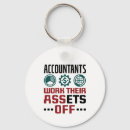 Search for accountability key rings Accounting
