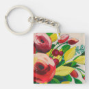 Search for bloom key rings Flowers