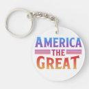 Search for make great key rings America