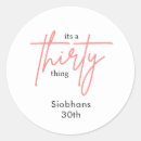 Search for its your birthday stickers Fun