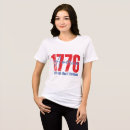 Search for 1776 Freedom