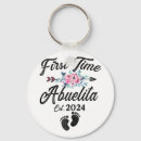 Search for soon rounded key rings Grandpa
