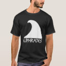 Search for geography clothing River