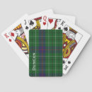 Search for man guitar playing cards Pattern