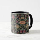 Search for scottish thistle mugs Botanical