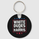 Search for dude key rings Vote