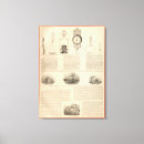 Search for s canvas prints Engraved