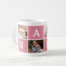 Search for best grandkids mugs Nana
