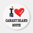 Search for south island magnets Travel