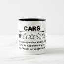 Search for rating mugs Car