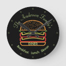 Search for cheeseburger art Kitchen