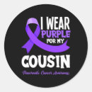 Search for cousin stickers Pancreatic