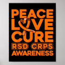Search for rsd gear posters Survivor