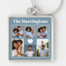 Search for set key rings Modern