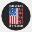 Search for casual wear stickers Perfect