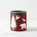 Search for red bear mugs Tartan