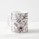 Search for botanics mugs Wildflowers