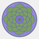 Search for lotus mandala stickers Meditation