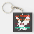 Search for progressive square key rings Inspiration