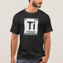 Search for titanium tshirts Joint