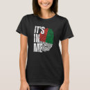 Search for malagasy tshirts Heritage