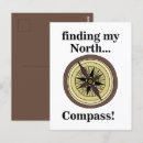 Search for compass postcards Instrument
