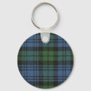 Search for campbell key rings Scotland