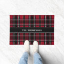 Search for black and red plaid doormats Pattern