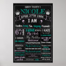 Search for adult birthday posters Thirty