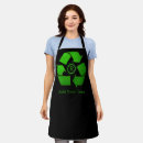Search for environmental aprons Global warming