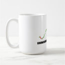 Search for not for profit mugs Trader