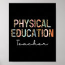 Search for physics posters Teacher