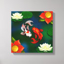 Search for yin yang canvas prints Modern