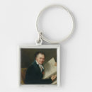 Search for 1808 key rings Robert